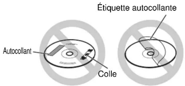Étiquette autocollante Autocollant Colle