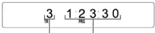 3 TR 1:2 3:30 PRG