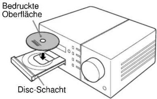 Bedruckte Oberfläche Disc-Schacht