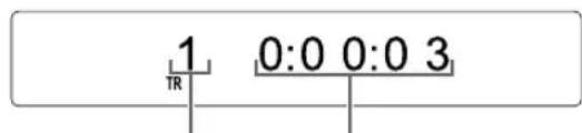 1 0:0 0:0 3 TR