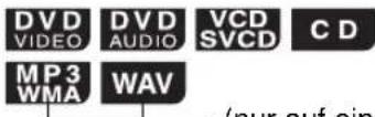 JVC CANXF7 - Eine Disc/Datei in der gewünschten Abfolge abspielen (Programm Wiedergabe) - 1