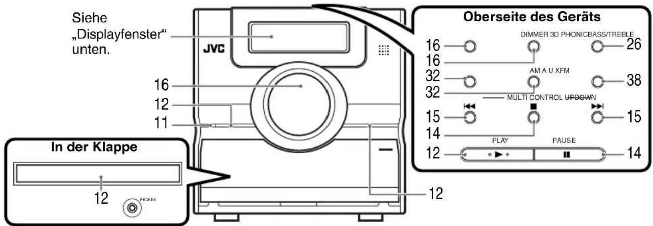 JVC CAFSY1 - Vorderseite - 1