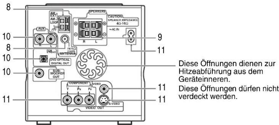 JVC CAFSY1 - Geräterückseite - 1