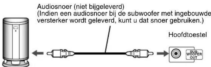 JVC CAFSY1 - Aansluiten van een subwoofer - 1