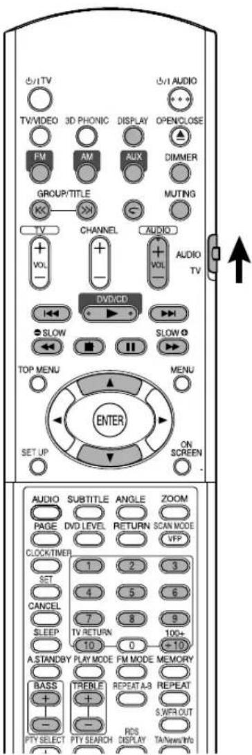 JVC CAFSY1 - Veranderen van het display - 4
