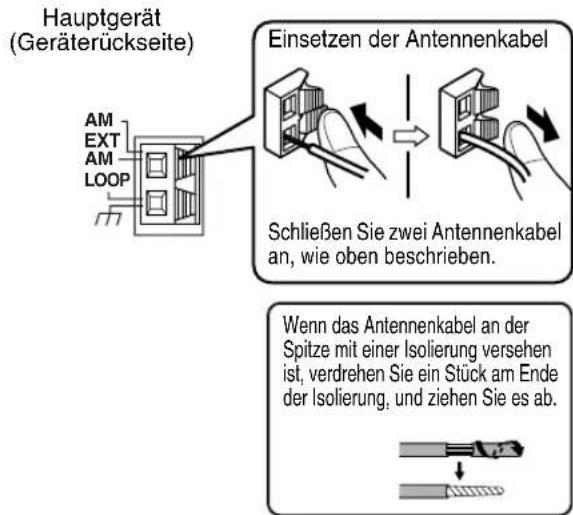 JVC CAFSY1 - Anschlieben der AM-Rahmenantenne (mitgeliefert) - 2
