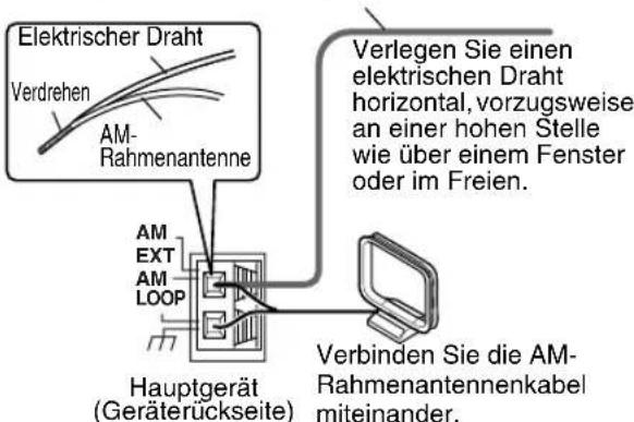 JVC CAFSY1 - ■Wenn mit der mitgelieferten AM-Rahmenantenne keinGreater Rundfunkempfang erzielt werden kann - 1