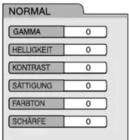 JVC CAFSY1 - Drücken Sie VFP im Wiedergabe-oder Pausebetrieb. - 1