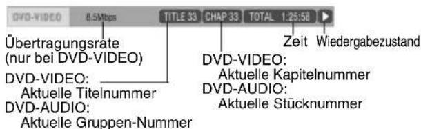 JVC CAFSY1 - In Statusleiste angezeigte Information - 1