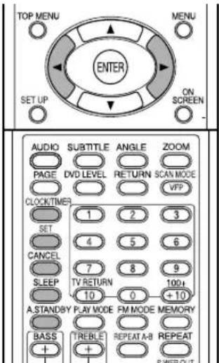 JVC CAFSY1 - Einstellung der verschiedenen Timer - 1