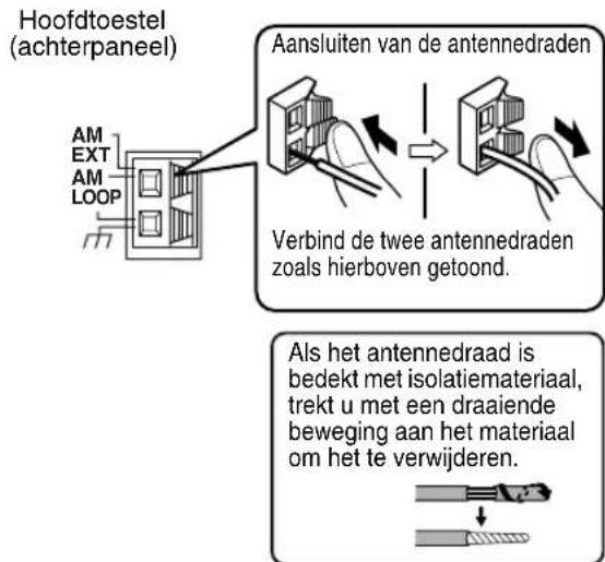 JVC CAFSY1 - Aansluiten van de AM-ringantenne (bijgeleverd) - 2