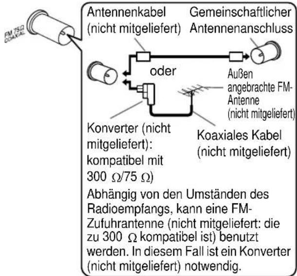 JVC CANXF3 - FM-Antenne (mitgeliefert) - 2