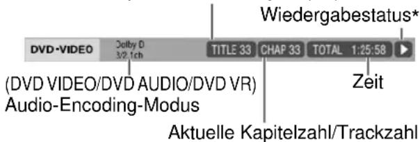 JVC CANXF3 - DVDVIDEO/DVD AUDIO/DVD VR - 1