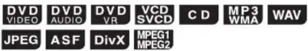 JVC CANXF3 - Display-Fenster in der Haupteinheit für Disc/Datei-Type - 1