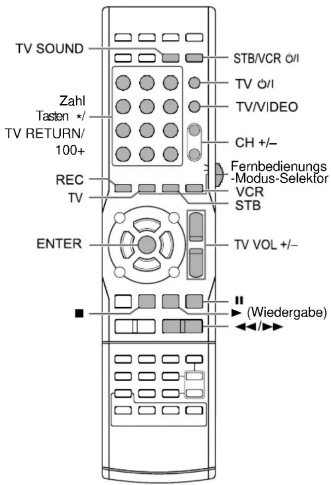 JVC CANXF3 - Zur Verfugung stehende Zeichen - 2