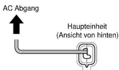 JVC CANXF3 - Anschluss des Stromkabels - 1