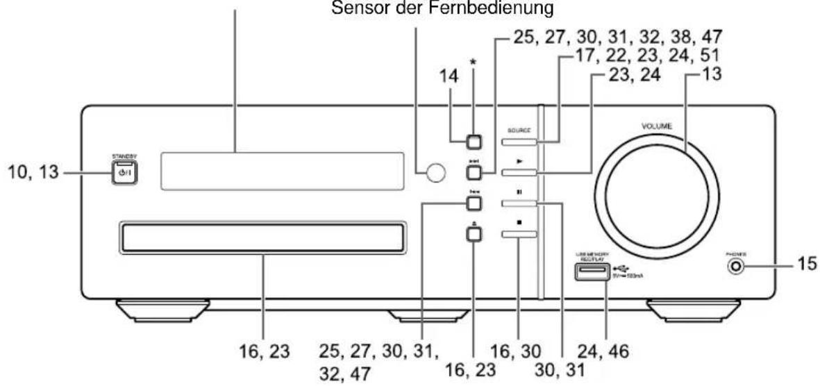 JVC CANXF3 - Vorderansicht - 1