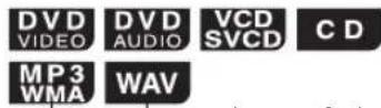 JVC CANXF3 - Eine Disc/Datei in der gewünschten Abfolge abspielen (Programm Wiedergabe) - 1