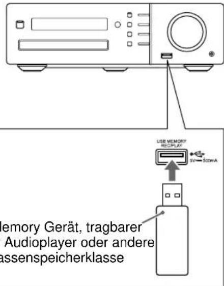 JVC CANXF3 - HINWEIS - 1