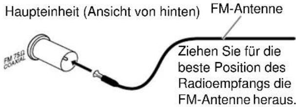 JVC CANXF3 - FM-Antenne (mitgeliefert) - 1