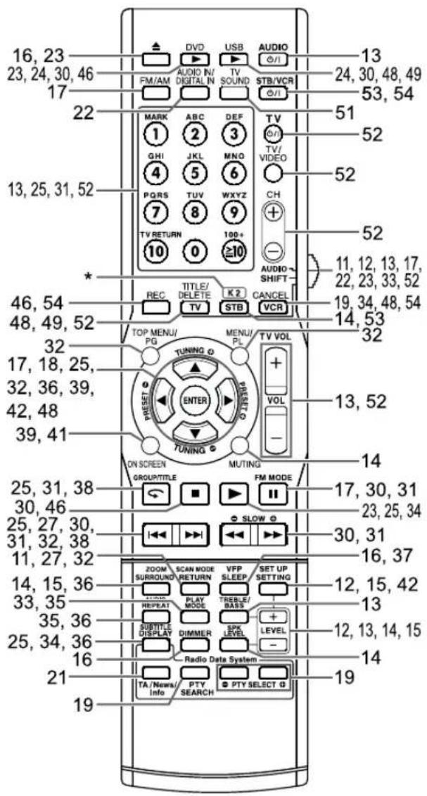 JVC CANXF3 - Display-Fenster - 2