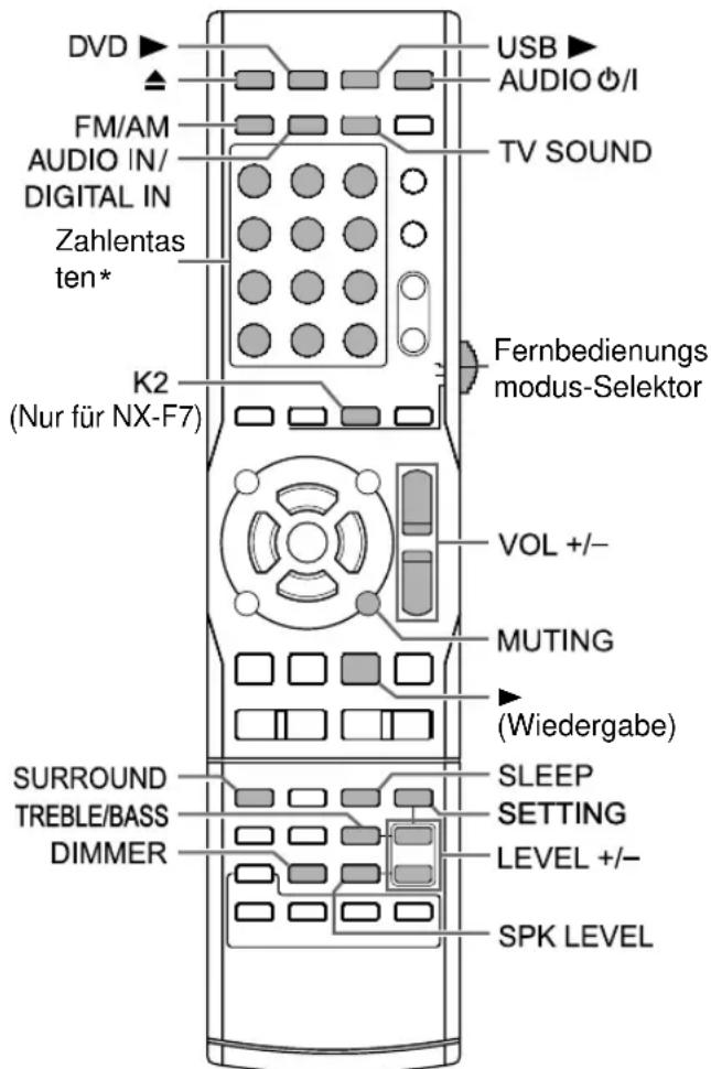 JVC CANXF3 - HINWEIS - 1