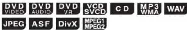 JVC CANXF3 - Änderung der ursprünglichen Einstellungen mit dem bevorzugten Bildschirm - 1