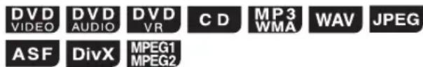 JVC CANXF3 - Auswahle eines Kapitels/ Tracks, indem die Zahlentasten benutzt werden - 1