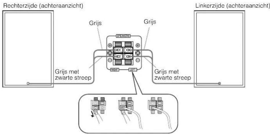 JVC CAMXKC45 - De luidsprekers aansluiten - 1