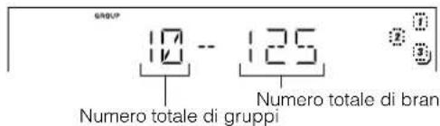 JVC CAMXKC45 - Modalità GROUP - 1