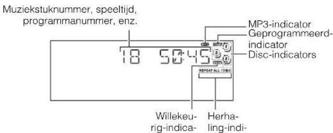 JVC CAMXKC45 - De CD-speler gebruiken - 3