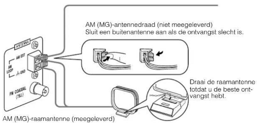 JVC CAMXKC45 - Achterzijde van het toestel - 2