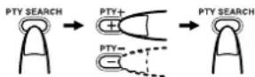 JVC CAMXKC45 - Programma's zoeken op basis van de PTY-codes - 1
