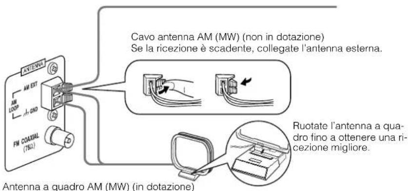 JVC CAMXKC45 - Pannello posteriore dell'impiano - 2
