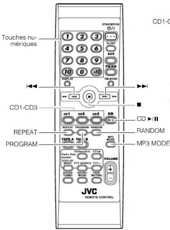 JVC CAMXKC45 - Pour arrêter l'écoute du programme sélectionné par le mode Radio Data System - 2