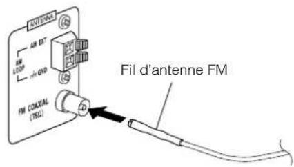 JVC CAMXKC45 - Utilisation du fil d'antenne livre - 2