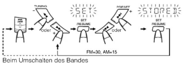 JVC CAMXKC45 - Hinweise - 1