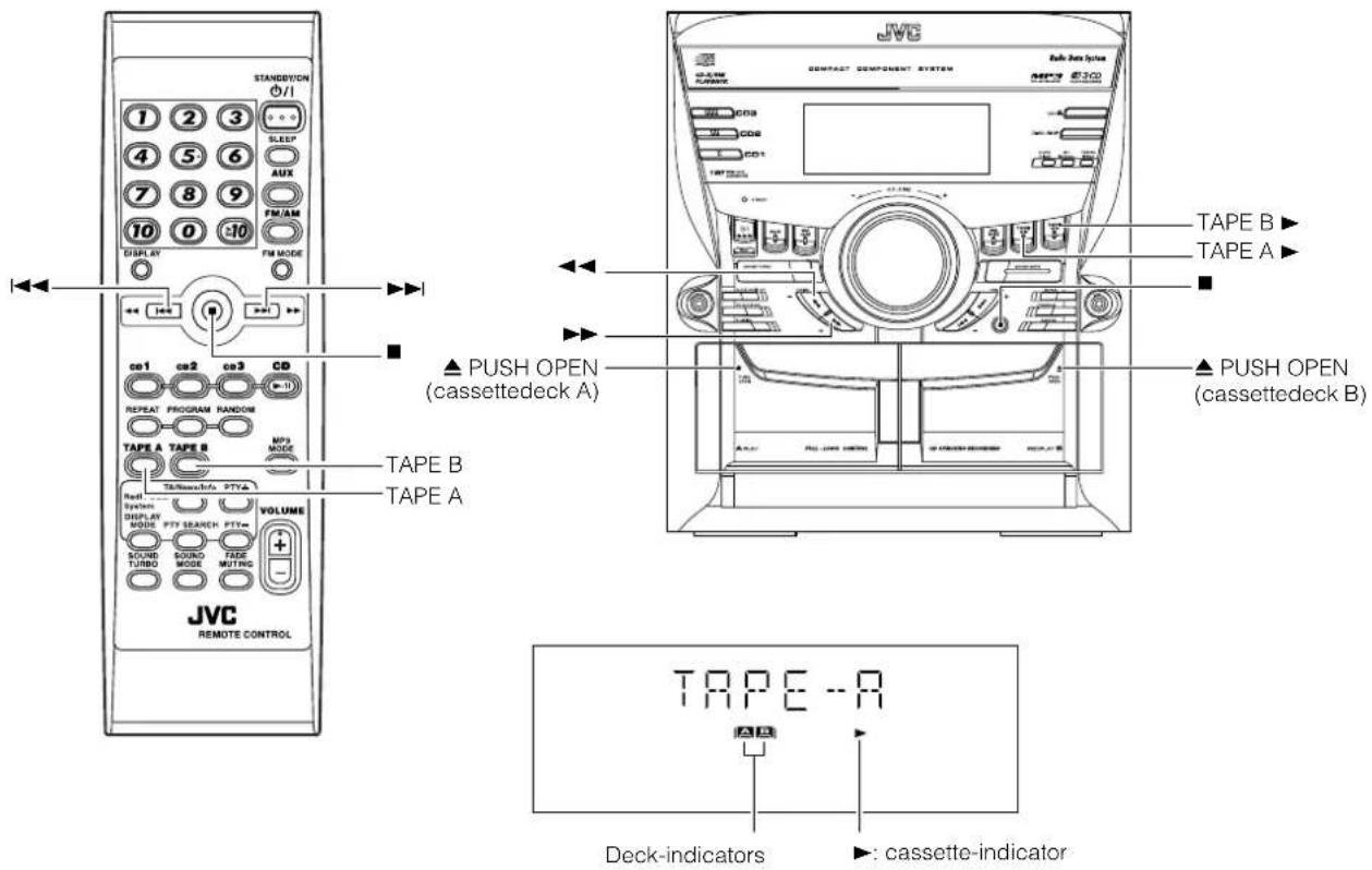 JVC CAMXKC45 - Het cassettedeck gebruiken (een cassette beluisteren) - 1