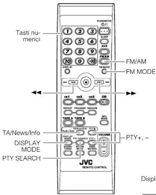 JVC CAMXKC45 - Uso del sintonizzatore - 1