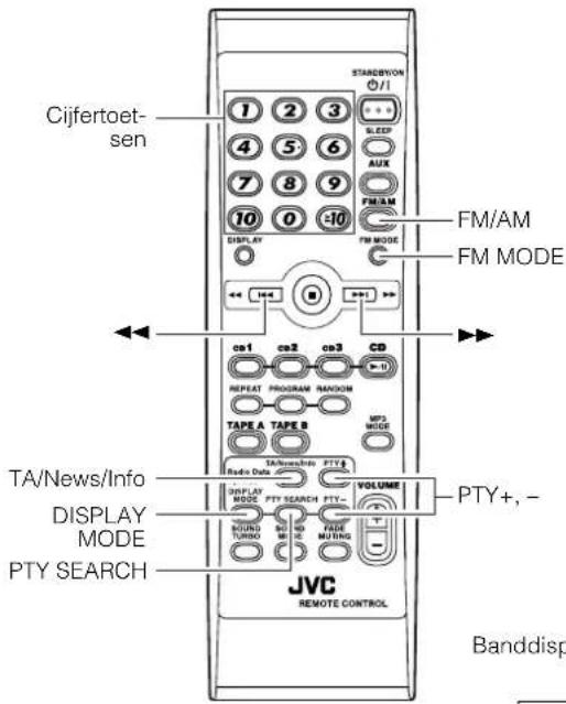 JVC CAMXKC45 - De tunes gebruiken - 1