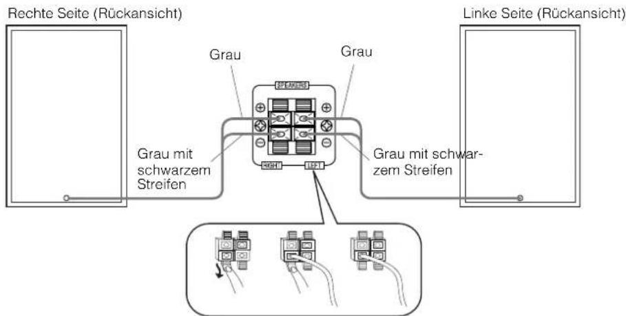 JVC CAMXKC45 - Anschlieben der Laufsprecher - 1