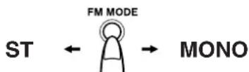 JVC CAMXKC45 - Modifica della modalità di riscione FM - 1