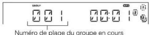 JVC CAMXKC45 - Mode GROUP - 1