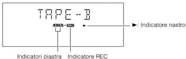 JVC CAMXKC45 - Uso della piastra cassette (Registrazione) - 3