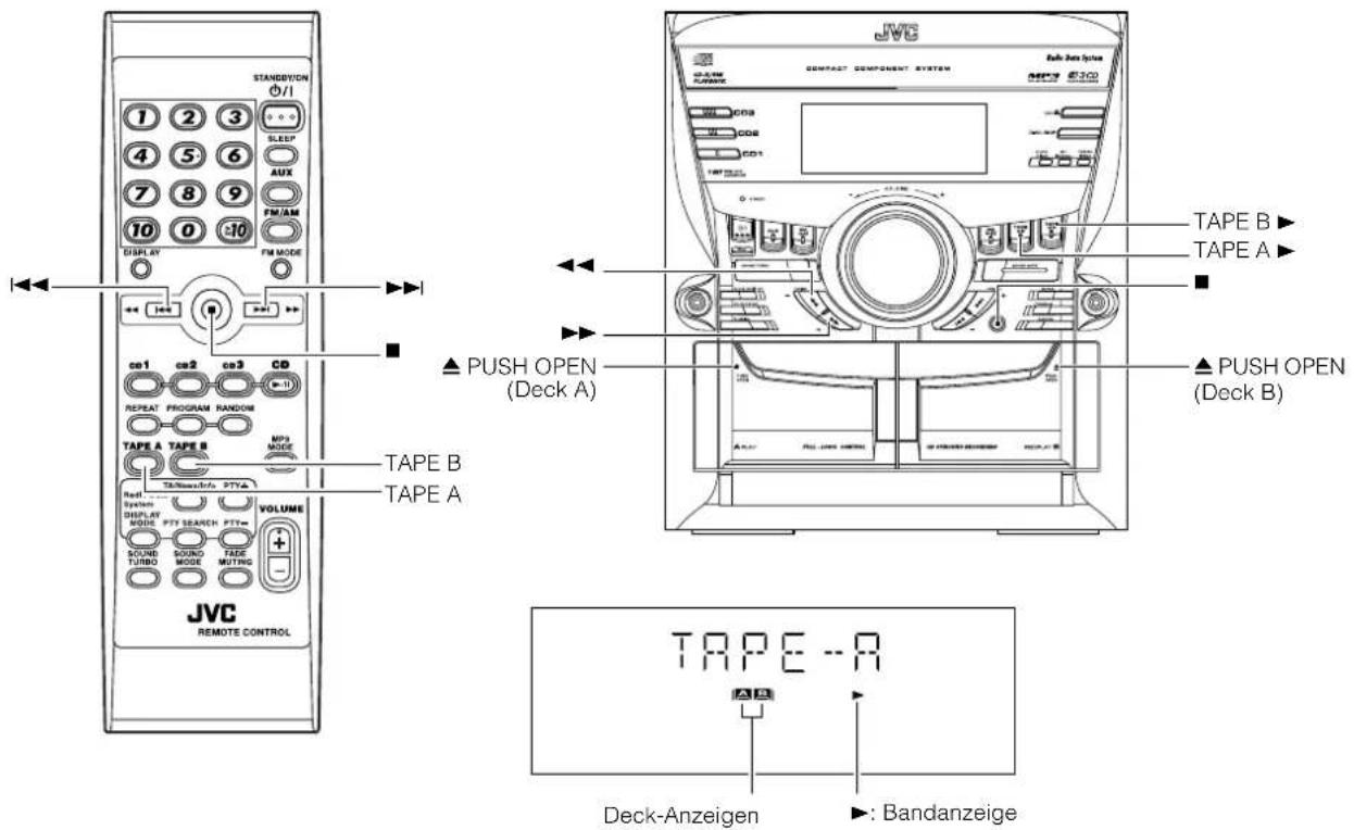 JVC CAMXKC45 - Benutzung des Kassettendecks (Wiedergabe einer Kassette) - 1