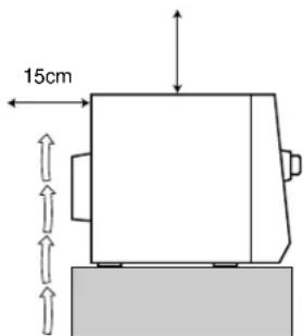 JVC CAMXKC45 - Voorzichtig: Goede ventilatie vereist - 2