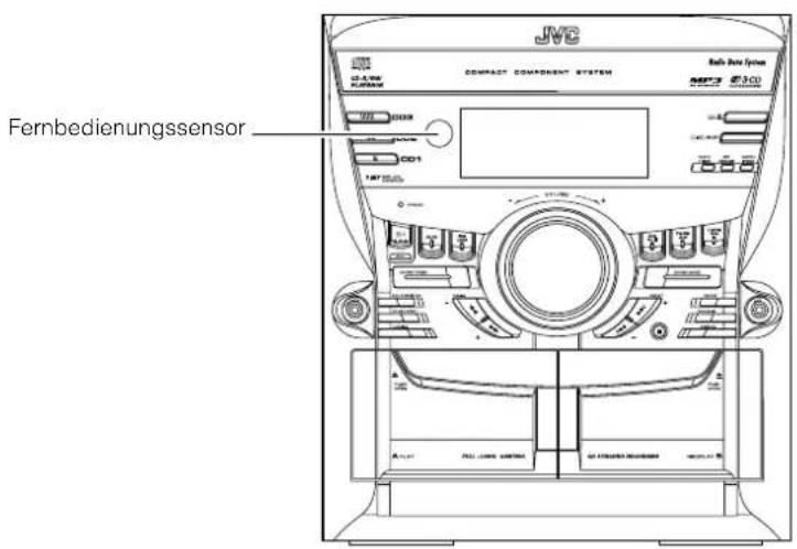 JVC CAMXKC45 - Verwendung der Fernbedienung - 1