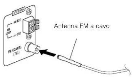 JVC CAMXKC45 - Collegamento dell'antenna FM - 2