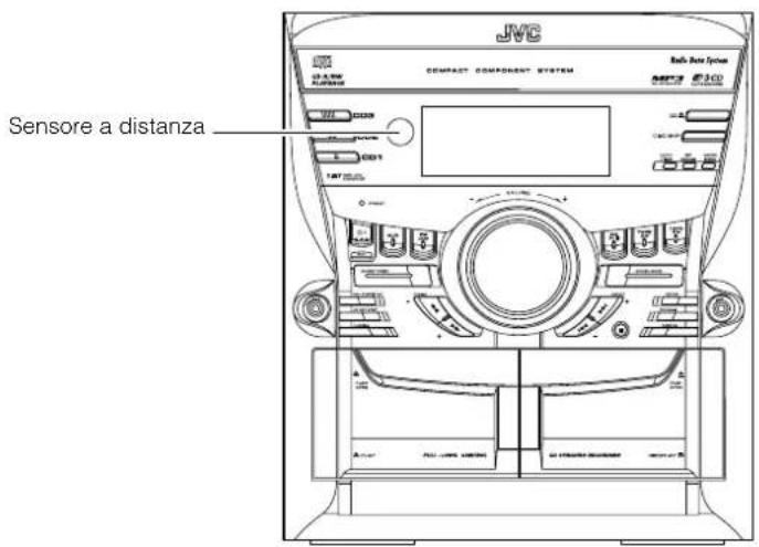 JVC CAMXKC45 - Uso del telecomando - 1