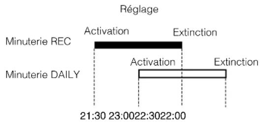 JVC CAMXKC45 - Example - 1